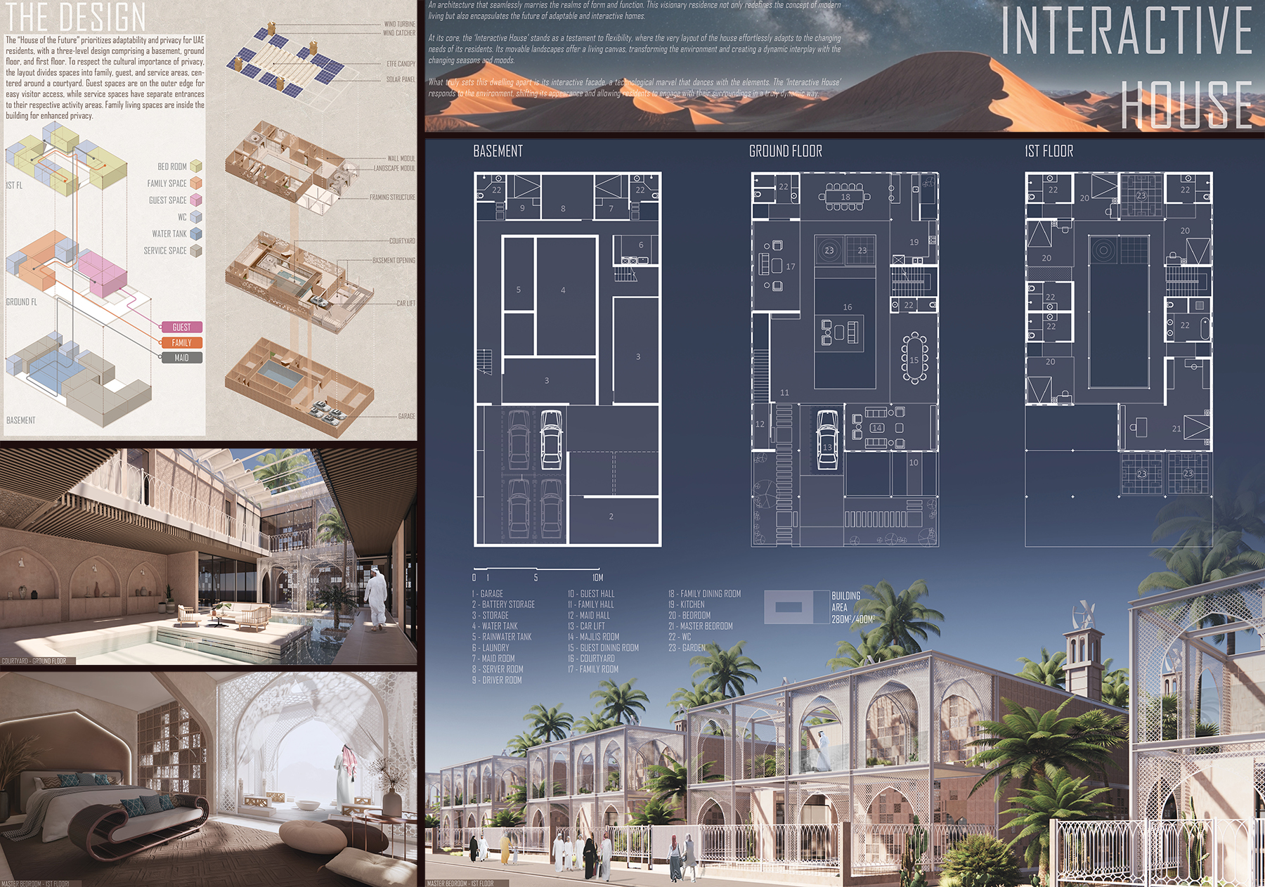 Interactive House in Dubai — design presentation board 1