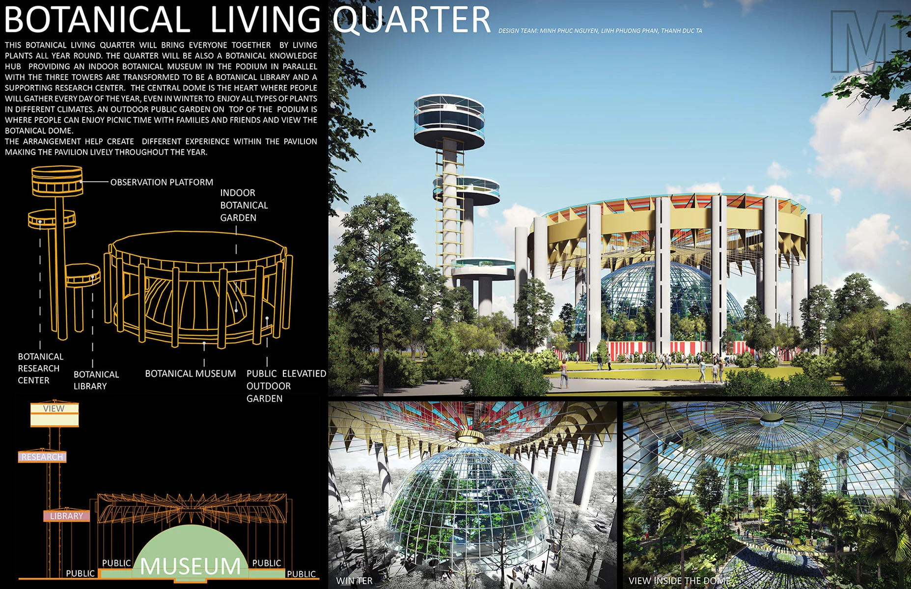 Botanical Living Quarter.jpg